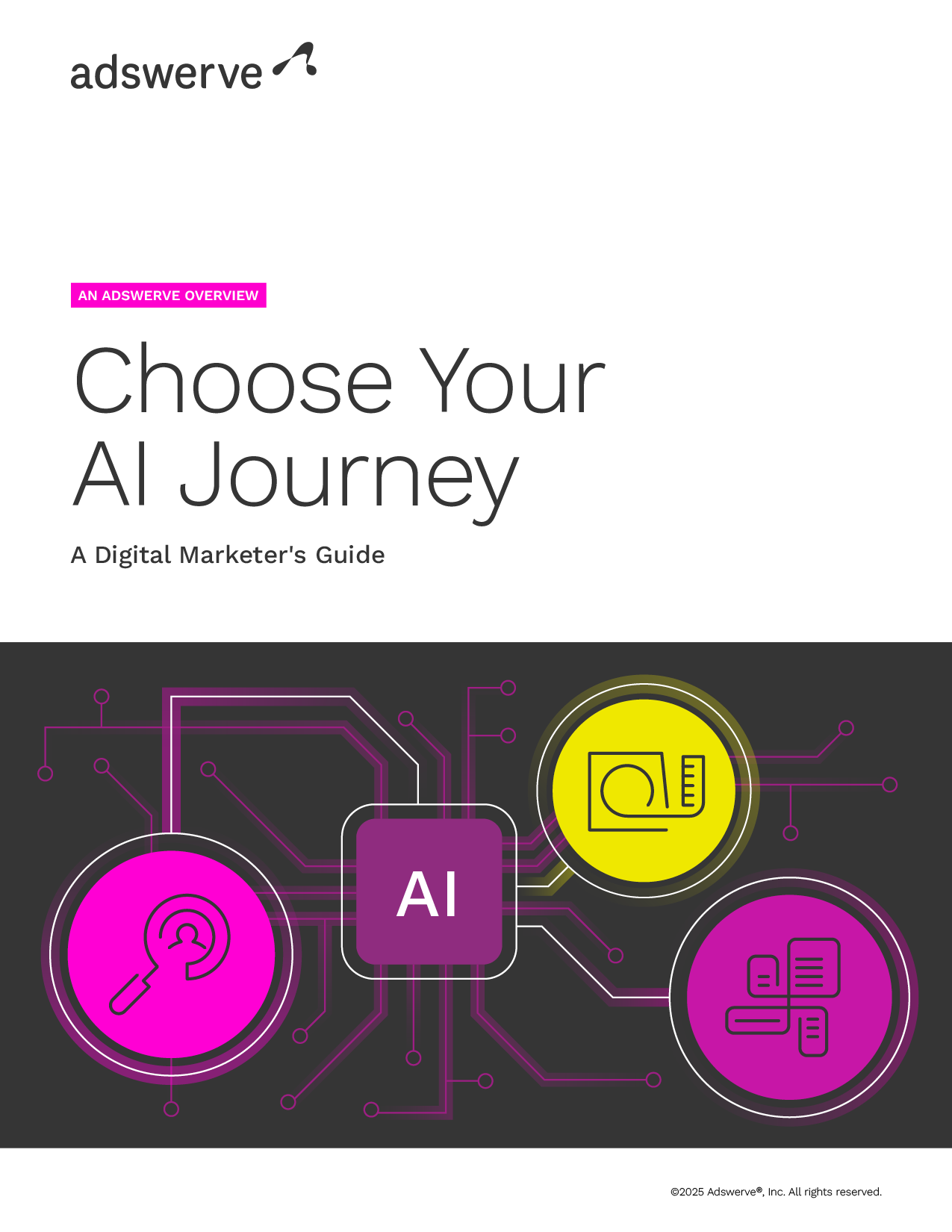 Choose Your AI Journey: A Digital Marketer’s Guide